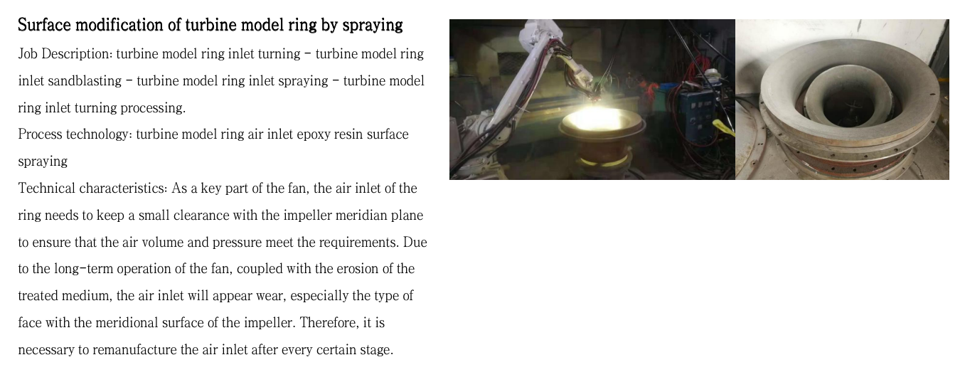 Metal laser 3D printing technology