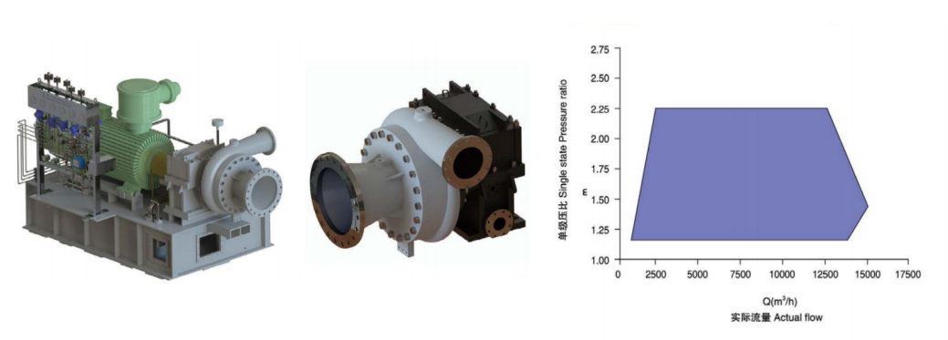 Metal laser 3D printing technology